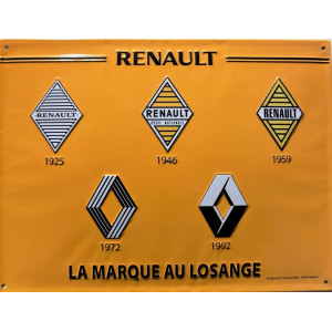 Renault Logo's