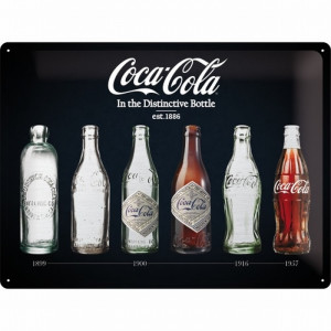 coca-cola bottle-timeline