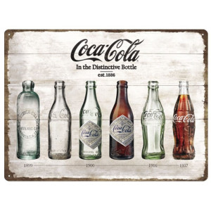 Coca/Cola Timeline