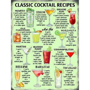 Classic Cocktail Recipes