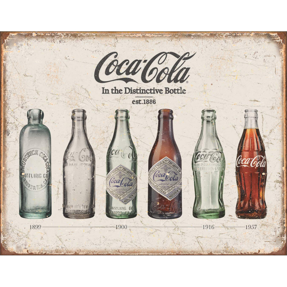 Coca Cola Bottle Evolution